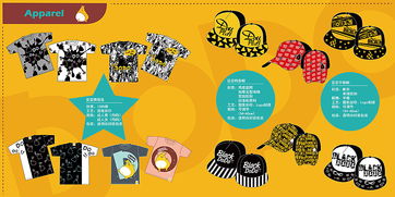 從創意到珍藏 動畫IP開發中的周邊產品設計藝術