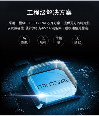 CableCreation USB轉(zhuǎn)RJ45調(diào)試線 網(wǎng)絡(luò)工程師的必備好幫手